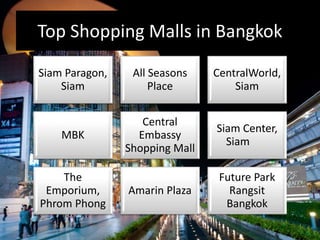 Emporium Bangkok Shopping Mall Walkthrough 2023 [4K] 