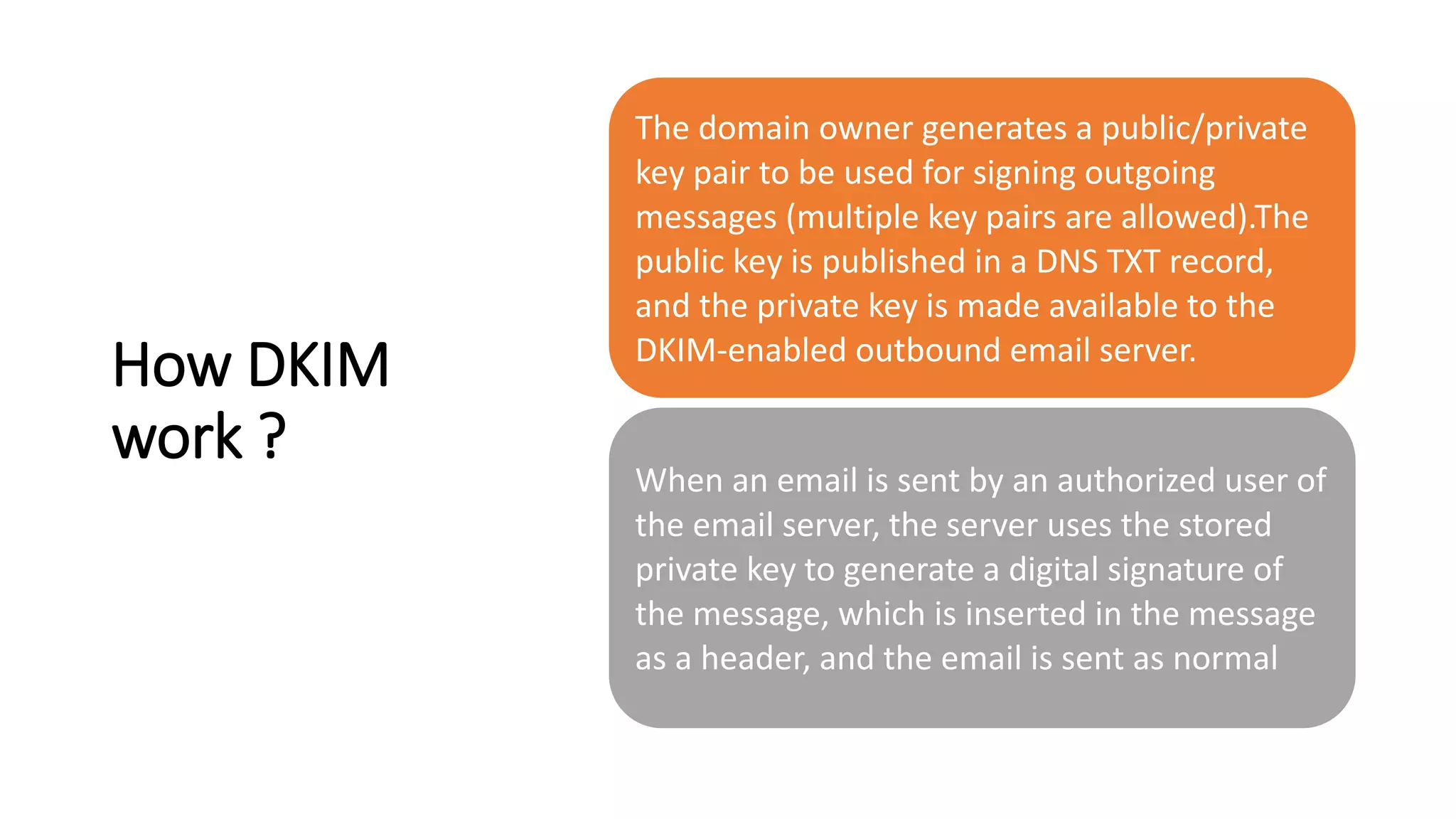 How DKIM
work ?
The domain owner generates a public/private
key pair to be used for signing outgoing
messages (multiple key pairs are allowed).The
public key is published in a DNS TXT record,
and the private key is made available to the
DKIM-enabled outbound email server.
When an email is sent by an authorized user of
the email server, the server uses the stored
private key to generate a digital signature of
the message, which is inserted in the message
as a header, and the email is sent as normal
 