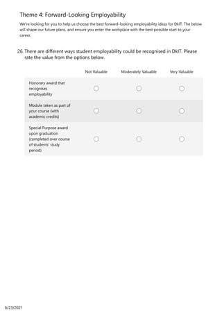 Theme 4: Forward-Looking Employability
We're looking for you to help us choose the best forward-looking employability ideas for DkIT. The below
will shape our future plans, and ensure you enter the workplace with the best possible start to your
career.
Not Valuable Moderately Valuable Very Valuable
Honorary award that
recognises
employability
Module taken as part of
your course (with
academic credits)
Special Purpose award
upon graduation
(completed over course
of students’ study
period)
There are different ways student employability could be recognised in DkIT. Please
rate the value from the options below.
26.
6/23/2021
 