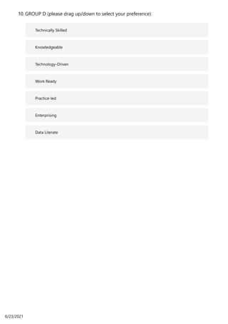 Technically Skilled
Knowledgeable
Technology-Driven
Work Ready
Practice-led
Enterprising
Data Literate
GROUP D (please drag up/down to select your preference)
10.
6/23/2021
 