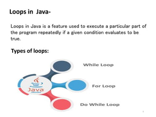 DKitsppt.pptx | Free Download