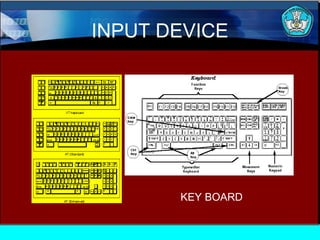 INPUT DEVICE

KEY BOARD

 