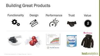 © 2013 Host Analytics Inc., All Rights Reserved -- Slide 10
Building Great Products
Functionality Design Performance Trust Value
 