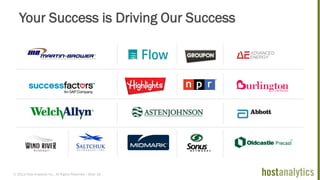 © 2013 Host Analytics Inc., All Rights Reserved -- Slide 16
Your Success is Driving Our Success
 