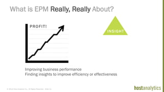 © 2013 Host Analytics Inc., All Rights Reserved -- Slide 21
What is EPM Really, Really About?
Speed
Improving business performance
Finding insights to improve efficiency or effectiveness
INSIGHT
PROFIT!
 