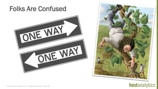© 2013 Host Analytics Inc., All Rights Reserved -- Slide 26
Folks Are Confused
 
