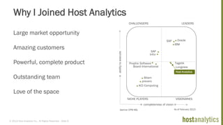 © 2013 Host Analytics Inc., All Rights Reserved -- Slide 6
Why I Joined Host Analytics
Large market opportunity
Amazing customers
Powerful, complete product
Outstanding team
Love of the space
LEADERSCHALLENGERS
NICHE PLAYERS VISIONARIES
SAP
IBM
Host Analytics
Longview
Tagetik
SAP
Infor
Prophix Software
Board International
Bitam
prevero
KCI Computing
completeness of vision
Gartner CPM MQ As of February 2013
abilitytoexecute
Oracle
 