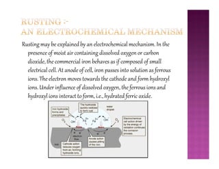 Rustingmay be explainedby an electrochemical mechanism. In the
presence of moist air containing dissolved oxygen or carbon
dioxide, the commercial iron behaves as if composed of small
electrical cell. At anode of cell, iron passes into solution as ferrous
ions. The electron moves towards the cathode and form hydroxyl
ions. Under influence of dissolved oxygen, the ferrous ions and
ions. The electron moves towards the cathode and form hydroxyl
ions. Under influence of dissolved oxygen, the ferrous ions and
hydroxyl ions interact to form, i.e., hydrated ferric oxide.
 