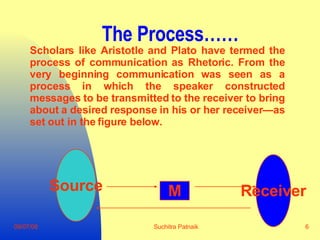 The Process…… Source M Receiver Scholars like Aristotle and Plato have termed the process of communication as Rhetoric. From the very beginning communication was seen as a process in which the speaker constructed messages to be transmitted to the receiver to bring about a desired response in his or her receiver—as set out in the figure below. 