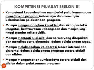 KOMPETENSI PEJABAT ESELON III
21
 Kompetensi kepemimpinan manajerial yaitu kemampuan
menetapkan program instansinya dan memimpin
keberhasilan pelaksanaan program.
 Mampu mengembangkan karakter dan sikap perilaku
integritas, berwawasan kebangsaan dan menjunjung
tinggi standar etika publik.
 Mampu mentaati nilai-nilai dan norma yang disepakati
dan moralitas serta akuntabel dalam pelaksanaan tugas.
 Mampu melaksanakan kolaborasi secara internal dan
eksternal dalam pelaksanaan program secara efektif
dan efisien.
 Mampu menggunakan sumberdaya secara efektif dan
efisien dalam pelaksanaan program.
 