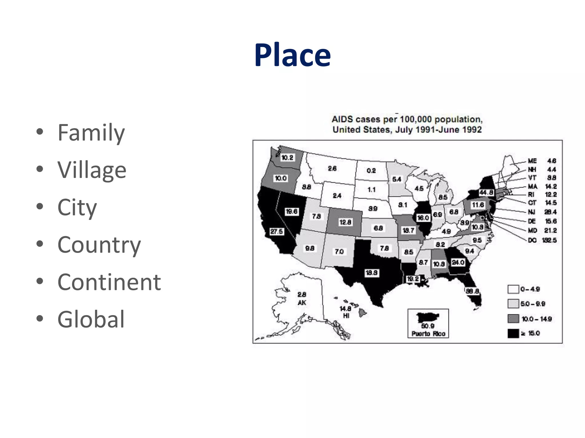 PlaceFamilyVillageCityCountryContinentGlobal