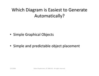 Dklopfenstein Designcon08