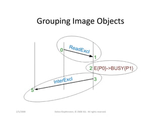 Dklopfenstein Designcon08
