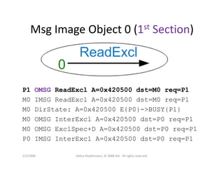 Dklopfenstein Designcon08
