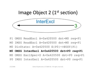 Dklopfenstein Designcon08