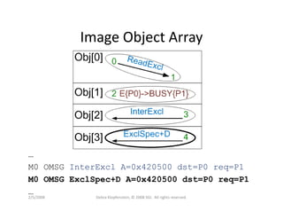 Dklopfenstein Designcon08