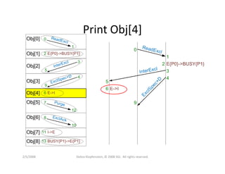 Dklopfenstein Designcon08