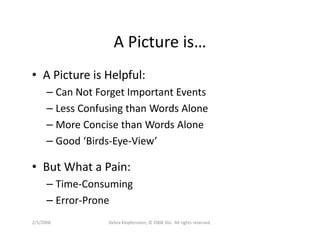 Dklopfenstein Designcon08