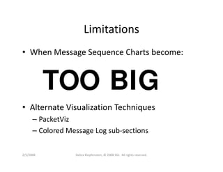 Dklopfenstein Designcon08