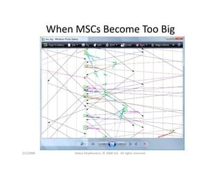 Dklopfenstein Designcon08