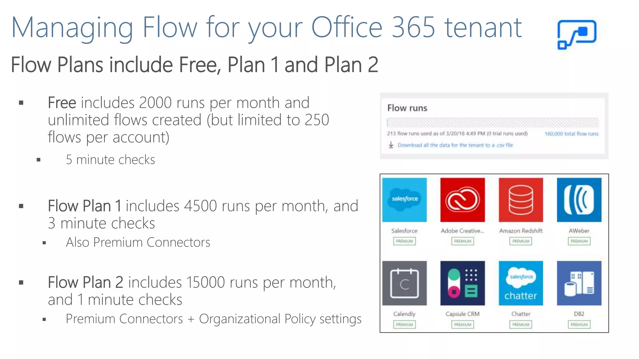 Managing Flow for your Office 365 tenant
Flow Plans include Free, Plan 1 and Plan 2
 Free includes 2000 runs per month and
unlimited flows created (but limited to 250
flows per account)
 5 minute checks
 Flow Plan 1 includes 4500 runs per month, and
3 minute checks
 Also Premium Connectors
 Flow Plan 2 includes 15000 runs per month,
and 1 minute checks
 Premium Connectors + Organizational Policy settings
 