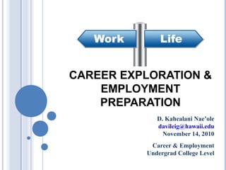 CAREER EXPLORATION &
    EMPLOYMENT
    PREPARATION
             D. Kahealani Nae’ole
             davileig@hawaii.edu
               November 14, 2010
           Career & Employment
          Undergrad College Level
 