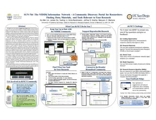 The NIDDK Information Network - A Community Discovery Portal for Researchers:
Finding Data, Materials, and Tools Relevant to Your Research
Ko-Wei Lin, James Go, Yueling Li, Anita Bandrowski, Jeffrey S. Grethe, Maryann E. Martone
University of California San Diego, Center for Research in Biological Systems, School of Medicine, La Jolla, CA, USA
Support Reproducible Research
v For detailed information, please check our website
(https://dknet.org) or our article in PLoS ONE (DOI:
10.1371/journal.pone.0136206).
Abstract
Get Involved in dkNETCommunity
1. Users cansearchNIDDKrelatedresourcesusing dkNET Portal.
2. Stay upto date with notification alerts (New!)
a. Researchers: Find out when new relevant data are added.
b. Resource Providers: Find out when people are using your
resource.
Use Cases:
1. What clinical trial dataset s of polycystic kidney disease are
available?
2. Find mouse models of diet-­‐inducedobesity.
3. Look forfunding opportunities for type 1 diabetes.
4. Are there validatedant ibodie sagainst TR(Thyroidhormone
receptor) alpha isoform?
5. Are there chemical reagents for imaging the digest ive
system?
Connect to the Broader
Biomedical Community
1. dkNET is built on a collaborative community data platform
(SciCrunch.org). Under More Re sources, users can search
hundreds of m illionsof items from more than 200 addit ional
biomedical databases.
The	
  NIDDK	
  Information	
  
Network	
  (dkNET)	
  portal	
  is	
  
funded	
  in	
  part	
  by	
  the	
  NIDDK	
  
under	
  grant	
  U24DK097771
Find What You Need
for Your Research
• Open	
  an	
   account	
   -­‐ join	
   the	
  community
• Find	
   research	
  resources	
  using	
   dkNET
• Subscribe	
   to	
  notification	
   alerts
• Follow	
   us	
   on	
  Twitter	
  @dkNET_Info
• Community	
   calendar	
   and	
   blog
• Sign	
   up	
  for	
  our	
  e-­‐mail	
   list	
  
• Contact	
   us	
  at	
   info@dknet.org
• Make	
   your	
  resource	
  available	
   through	
  
dkNET:	
   we	
  help	
  scientists	
   find	
  and	
   reuse	
  
your	
   resources	
  and	
  data.
• Let	
  us	
  know	
   what	
   you’re	
   doing:	
   we	
  post	
  
events,	
   funding	
  opportunities,	
   or	
  tutorials	
  
for	
  your	
  center.
• Find	
   out	
  who	
  is	
   using	
   your	
  resources:	
   we	
  
have	
   tools	
  to	
  track	
   mentions	
   in	
  the	
  
literature.	
  
User
Resource	
  
Provider
What Can dkNET Do for You ?
1
Category	
   and	
  
Subcategory
Search	
  Information
Sort	
   or	
   filter	
  
by	
  keywordsFilter	
  
results	
  
using	
  
different	
  
facets	
   in	
  
table	
   view
1. Journal e ditors, publication authors, and re source providers
can find Research Resource Identifiers (RRIDs) via the dkNET
portalfor citing resources (e.g., antibodies, model organisms,
software) inthe literature.
2. Using RRIDspromotes data reuse andreproducibility.
Users	
  can	
  search	
  
resources	
   and	
   find	
  
citation	
   guidelines	
  
for	
   RRIDs	
  by	
   clicking	
  
Cite	
   This
Using	
  RRIDs	
  in	
  published	
  
papers	
   helps	
  standardize	
  
resource	
   identification
1
2
Check	
   community	
   source	
  
list,	
  news	
   and	
  events,	
  
funding	
   opportunities	
  
under	
   ABOUT
Find	
   dkNET community	
  
resources	
   by	
  filtering	
  
different	
   categories	
   and	
  
subcategories
1
1
2 Login	
  to	
   edit	
  
this	
  resource	
   or	
  
subscribe	
   to	
  
new	
   mentions
Users	
  can	
  discover	
   more	
   by	
  searching	
  
under	
   under	
   More	
   Resources
1
SUN-764
TheNIDDK Information Network(dkNET;https://dknet.org) is an open community
resourcefor basic and clinical investigators in metabolic,digestiveand kidneydisease.
dkNET’s portal facilitates access to acollection of diverseresearch resources (i.e.the
multitude of data, software tools, materials, services, projects and organizations
availableto researchers) that advancethemissionoftheNational Instituteof Diabetes
and DigestiveandKidneyDiseases (NIDDK).Mostoftheseresources areaccessiblevia
web-­‐accessibledatabases or web portals,each developed,designed and maintained
bynumerous differentprojects,organizations andindividuals.
While many of the large government funded databases, maintained by agencies
such as NIH’s National Center for Biotechnology Information and the European
Bioinformatics Institute, arewell known to researchers, many more that have been
developed by and for the biomedical research community are unknown or
underutilized. One problem in discoveringthese resources is the nature of dynamic
databases,which areconsidered part of the“hidden” web,that is,content that is not
easilyaccessed bysearch engines.dkNETfunctions as aResourceand DataDiscovery
Index (i.e. a “search enginefor data and resources”), searching across millions of
database records contained in hundreds of biomedical databases and resources
developed and maintainedbyindependentprojects around theworld.dkNETmakes it
easyto find research resources relevantto your work,through aconcept based search
interface across NIDDK communityresources, e.g. Nuclear Receptor SignalingAtlas,
GenitoUrinary Molecular Anatomy Project, Diabetic Complications Consortium, to
name afew,as well as general biomedical resources. Through thenovel data ingest
process used indkNET,additional datasources can easilybeincorporated,allowingit
to scalewith thegrowth of digital dataandtheneeds of thedkNETcommunity.
In addition to search across data sources, dkNET provides the abilityto search
across aResourceRegistry,acurated catalogof thousands of research resources,and
the Literature, a searchable index across literature viaPubMed and full text articles
from theOpen Access literature.Buildingon dkNET’s coreinfrastructure,Wehavealso
worked to implement standards, most recently by brokering deals with major
publishers to improveresearchreproducibilitybyprovidingdatacuration andresearch
resource identification standards (http://scicrunch.org/resources) within their
publication pipelines.
Here,weprovidean overview of thedkNETportal and show how dkNETcan be
used to address avarietyof usecases that involvesearchingfor research resources.
Wewill also provideinformation on how researchers can get involvedwith dkNETand
associated effortssuchas theresearch resourceidentification initiative.
dkNET Challenge
Your Feedback Helps
Try	
  it	
  now!	
  Use	
  dkNET to	
  answer	
  any	
  
one	
  of	
  five	
  questions	
  and	
  give	
  us	
  
feedback!
Q1.	
  Funding	
  Opportunities
Find	
  funding	
  opportunity	
  announcements	
  
related	
  to	
  obesity	
  that	
  expire	
  in	
  2016.
Q2.	
  Research	
  Materials
Can	
  you	
  find	
  validated	
  monoclonal	
  antibodies	
  
against	
  Thyroid	
  Stimulating	
  Hormone	
  Receptor	
  
(TSHR)	
  or	
  thyrotropin receptor?
Q3.	
  Clinical	
  Trials
How	
  many	
  clinical	
  trial	
  datasets	
  related	
  to	
  type	
  1	
  
diabetes	
  are	
  available?
Q4.	
  Model	
  Organisms
Can	
  you	
  find	
  animal	
  models	
  of	
  polycystic	
  kidney	
  
disease?
Q5.	
  Research	
  Resource	
  Identifier	
  (RRIDs)
You	
  are	
  required	
  to	
  use	
  RRIDs	
  when	
  publishing	
  a	
  
paper.	
  Can	
  you	
  find	
  the	
  RRID	
  (Antibody	
  ID)	
  for	
  a	
  
mouse	
  anti-­‐human	
  Glucagon-­‐like	
  peptide	
  1	
  
receptor	
  (GLP1R)	
  antibody?
Your	
  opinions	
  or	
  
suggestions	
  will	
  play	
  an	
  
important	
  role	
  in	
  helping	
  
us	
  to	
  build	
  better	
  tools	
  to	
  
serve	
  the	
  community.
Survey	
   link:	
  https://www.surveymonkey.com/r/dknet
Keep You Up to Date with
the NIDDK Community
 