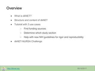 http://dknet.org 05/10/2017
Overview
● What is dkNET?
● Structure and content of dkNET
● Tutorial with 3 use cases
○ Find ...