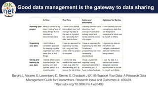 An NIDDK Resource dknet.org
Good data management is the gateway to data sharing
Borghi J, Abrams S, Lowenberg D, Simms S, Chodacki J (2018) Support Your Data: A Research Data
Management Guide for Researchers. Research Ideas and Outcomes 4: e26439.
https://doi.org/10.3897/rio.4.e26439
 