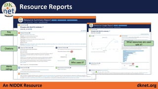 dknet.orgAn NIDDK Resource
Resource Reports
Key
metadata
Citations
Alerts
ratings
Who uses it?
What resources are used
with it?
 