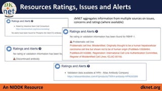dknet.orgAn NIDDK Resource
Resources Ratings, Issues and Alerts
dkNET aggregates information from multiple sources on issues,
concerns and ratings (where available)
 
