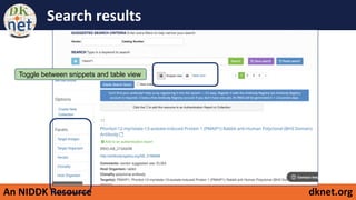 An NIDDK Resource dknet.org
Search results
Toggle between snippets and table view
 