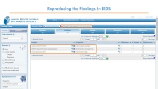 Reproducing the Findings in IEDB
 