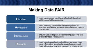 Making Data FAIR
 must have unique identifiers, effectively labeling it
within searchable resources.Findable
 must be easily retrievable via open systems and
effective and secure authentication and authorization
procedures.
Accessible
 should “use and speak the same language” via use
of standardized vocabularies.Interoperable
 must be adequately described to a new user, have
clear information about data-usage licenses, and
have a traceable “owner’s manual,” or provenance.
Reusable
 