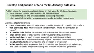 Publish criteria for evaluating datasets based on their value for ML-based analysis.
▪ what makes a dataset most useful for ML-based analysis?
▪ what attributes are and aren’t addressed by existing datasets?
▪ start as guidelines; within two years recommend a subset as requirements
Develop and publish criteria for ML-friendly datasets.
30
Examples of potential criteria:
▪ clear provenance: as much metadata as possible, to detect & correct for batch effects
▪ well-described data: what does each variable mean? what’s the distribution of
values?
▪ accessible data: flexible data access policy, reasonable data access process
▪ large sample size: to allow training (and evaluation) without overfitting
▪ multimodal data: to study complex systems from multiple perspectives
▪ perturbation data: includes outcomes (“outputs”) as well as measurements (“inputs”)
▪ longitudinal data: to allow modeling and prediction of progression
▪ active learning: data grows over time, incorporates new data-gathering techniques,
and uses ML-based analysis of existing data to inform future data generation
data ethics people
 