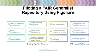 Piloting a FAIR Generalist
Repository Using Figshare
https://nih.figshare.com
Existing Figshare features Pilot-specific fe...