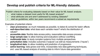 Publish criteria for evaluating datasets based on their value for ML-based analysis.
▪ what makes a dataset most useful fo...