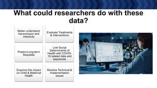 What could researchers do with these
data?
Better understand
transmission and
infectivity
Evaluate Treatments
& Interventi...