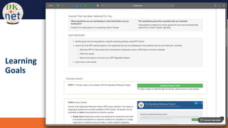 An NIDDK Resource dknet.org
Learning
Goals
 