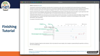 An NIDDK Resource dknet.org
Finishing
Tutorial
 
