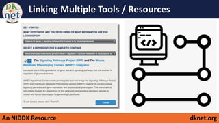 An NIDDK Resource dknet.org
Linking Multiple Tools / Resources
 