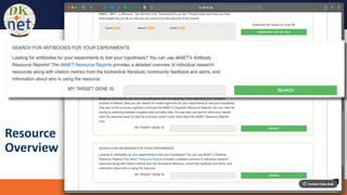 An NIDDK Resource dknet.org
Resource
Overview
 