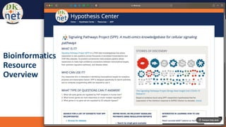 An NIDDK Resource dknet.org
Bioinformatics
Resource
Overview
 