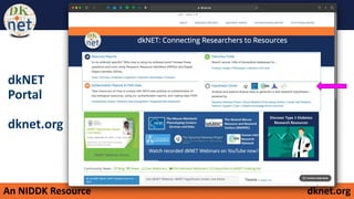 An NIDDK Resource dknet.org
dkNET
Portal
dknet.org
 