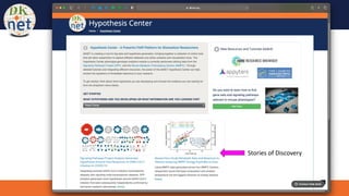 An NIDDK Resource dknet.org
Stories of Discovery
 