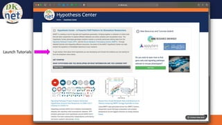 An NIDDK Resource dknet.org
Launch Tutorials
 