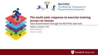 Maléne Lindholm, PhD
dkNet webinar
March 8, 2024
The multi-omic response to exercise training
across rat tissues
Data dissemination through the MoTrPAC data hub
 