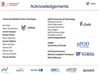 Acknowledgements
University Medical Center Groningen
Kim Kats
Peter Duinkerken
Jeroen Kuipers
Nicole Pirozzi
Klaas Sjollema
Anouk Wolters
Marit de Beer
Astone Shi
Noura Faraj
Anusha Aswath
Pascal de Boer
Delft University of Technology
Marijke Scotuzzi
Dasha Wensveen
Lennard Voortman
Kees Hagen
Aditi Srinivasa Raja
Elizabeth Carroll
Jacob Hoogenboom
nPOD/
University of Florida
Irina Kursmartseva
Martha Campbell-Thompson
Mark Atkinson
 