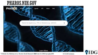 T. Sheils, S.L. Mathias et al., Nucleic Acids Research 2021 doi:10.1093/nar/gkaa993 10/12/20 revision
 