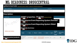 10/23/20 revisionhttp://drugcentral.org/drugcard/1679
 